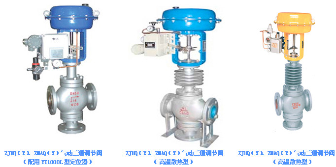 ZJHQ(X),ZMAQ(X)气动三通调节阀